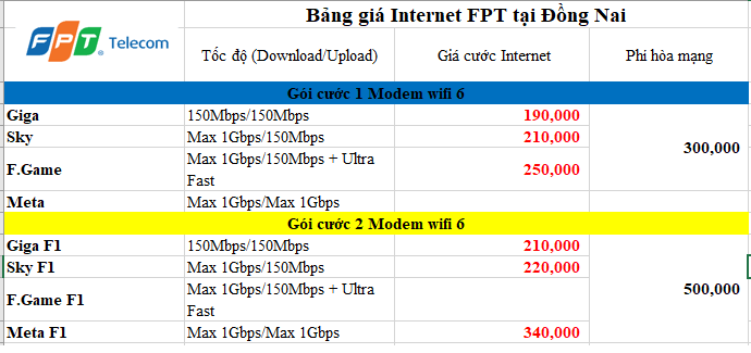 Bảng giá Internet FPT Đồng Nai