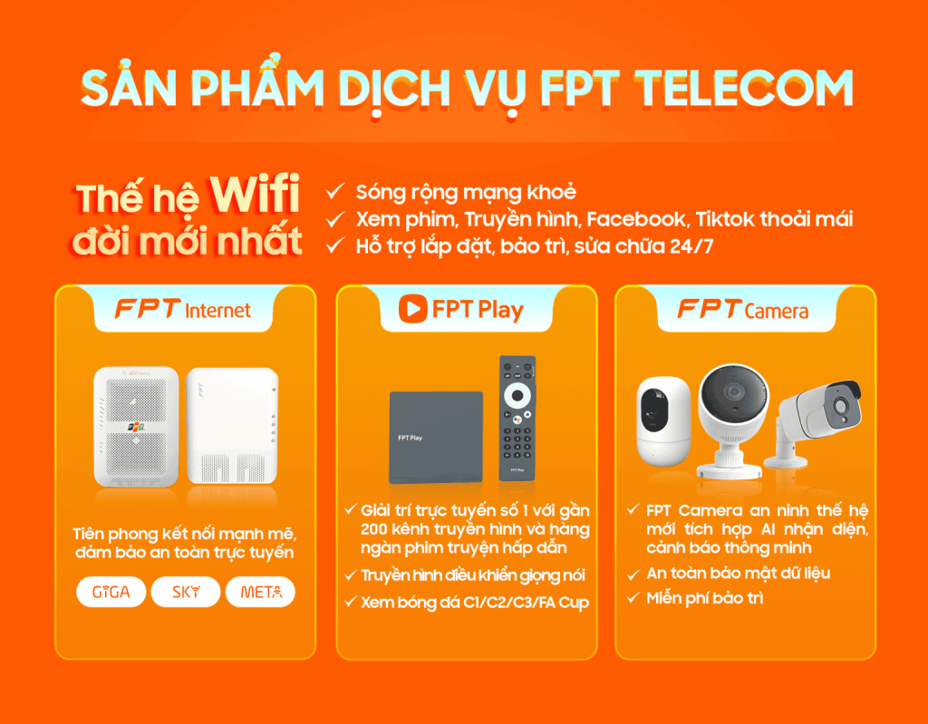 Sản phẩm FPT Telecom Đà Nẵng đang cung cấp